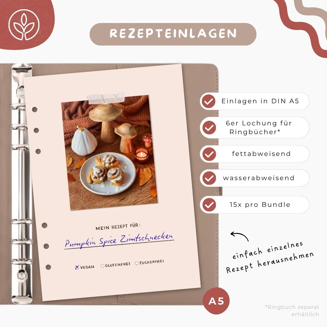 Premium Rezeptkarten